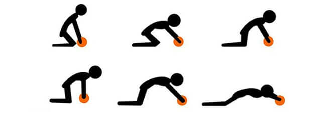 Abdominal Wheel Fitness Equipment for Core Training