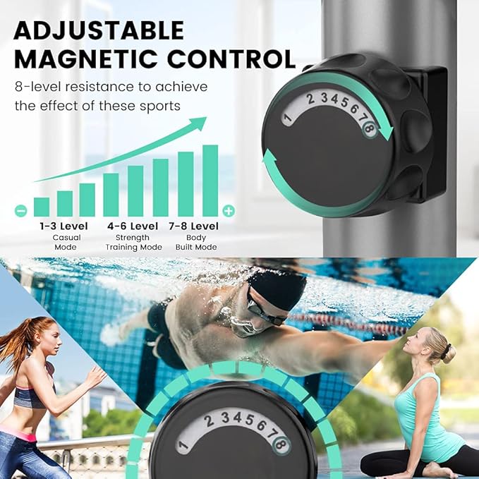 Magnetic Elliptical