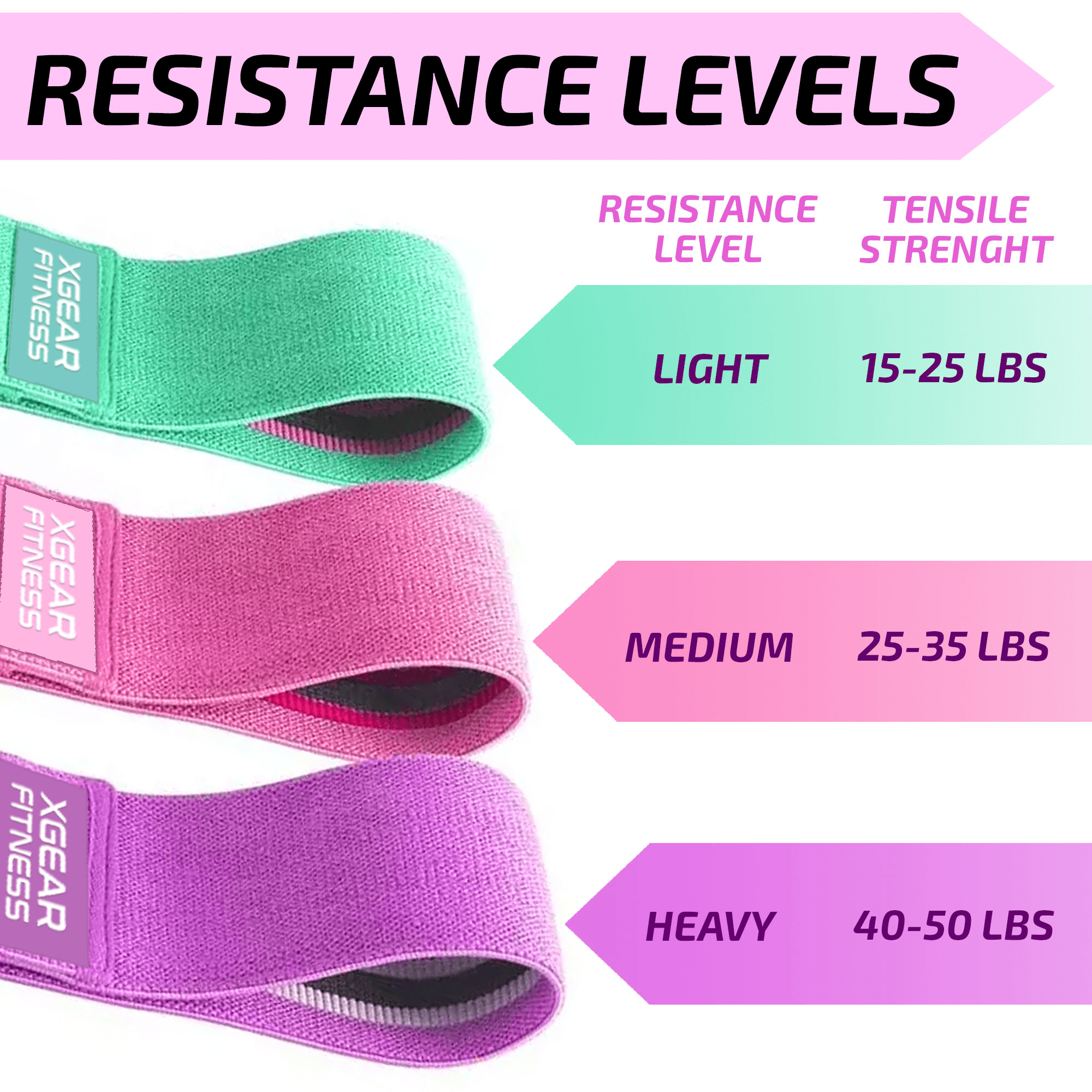 Women’s Butt and Hip Exercise Bands Set