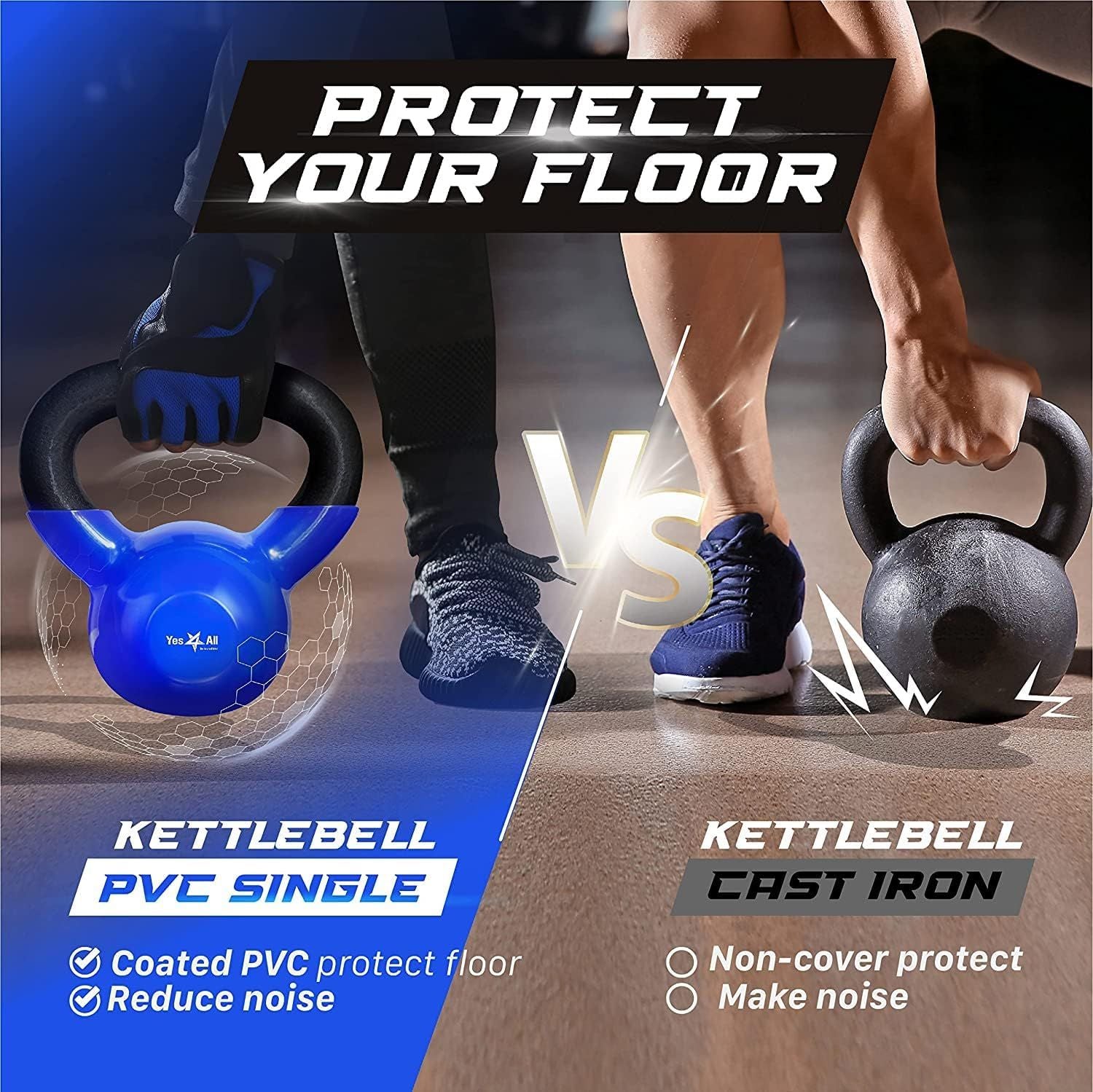 Vinyl Coated Kettlebell