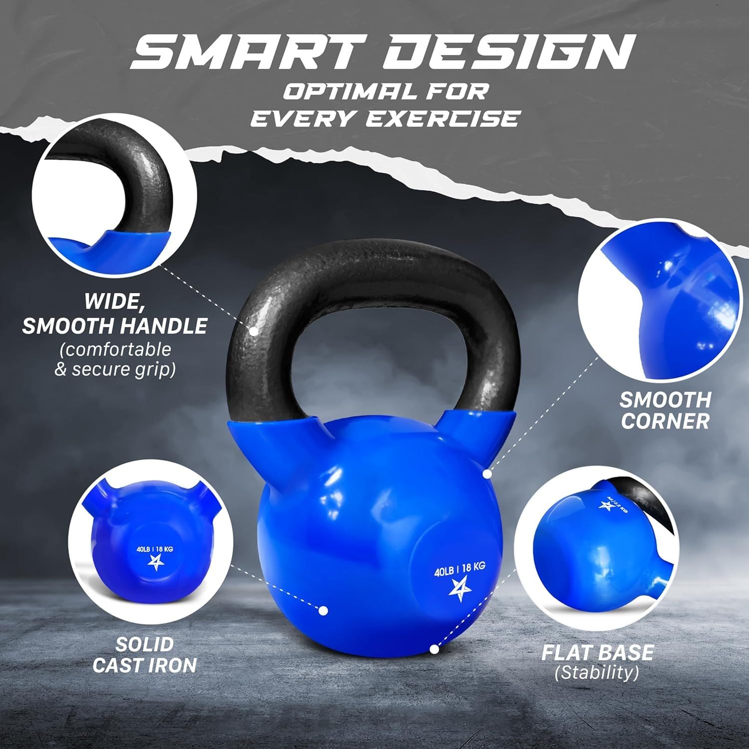 Vinyl Coated Kettlebell