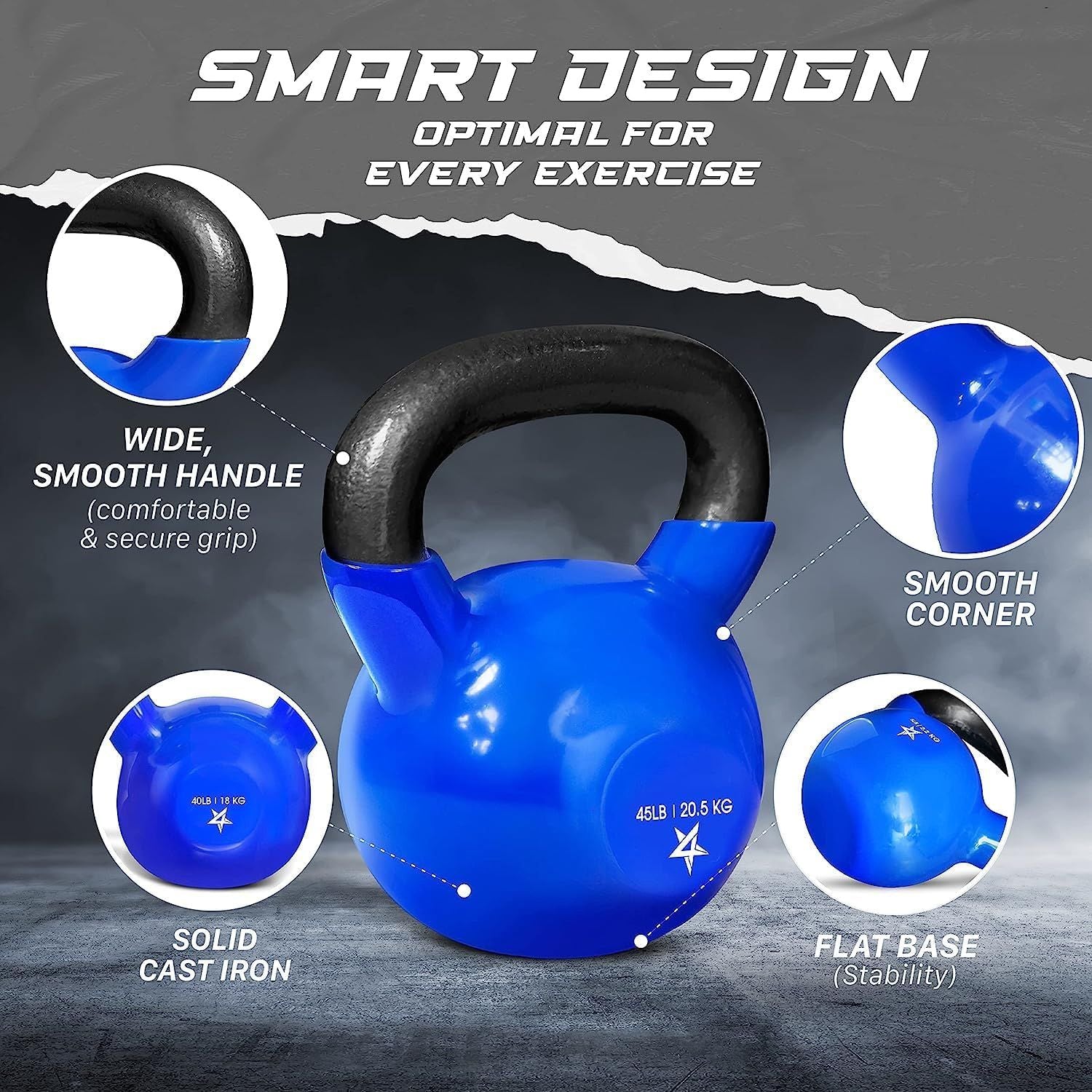 Vinyl Coated Kettlebell
