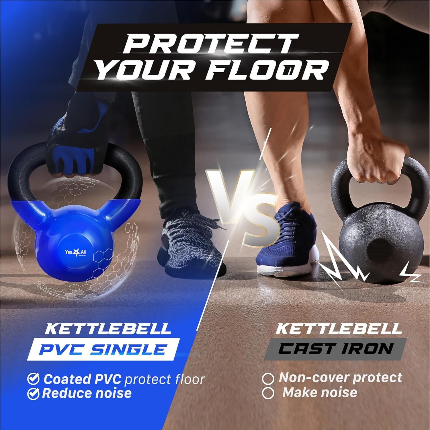Vinyl Coated Kettlebell