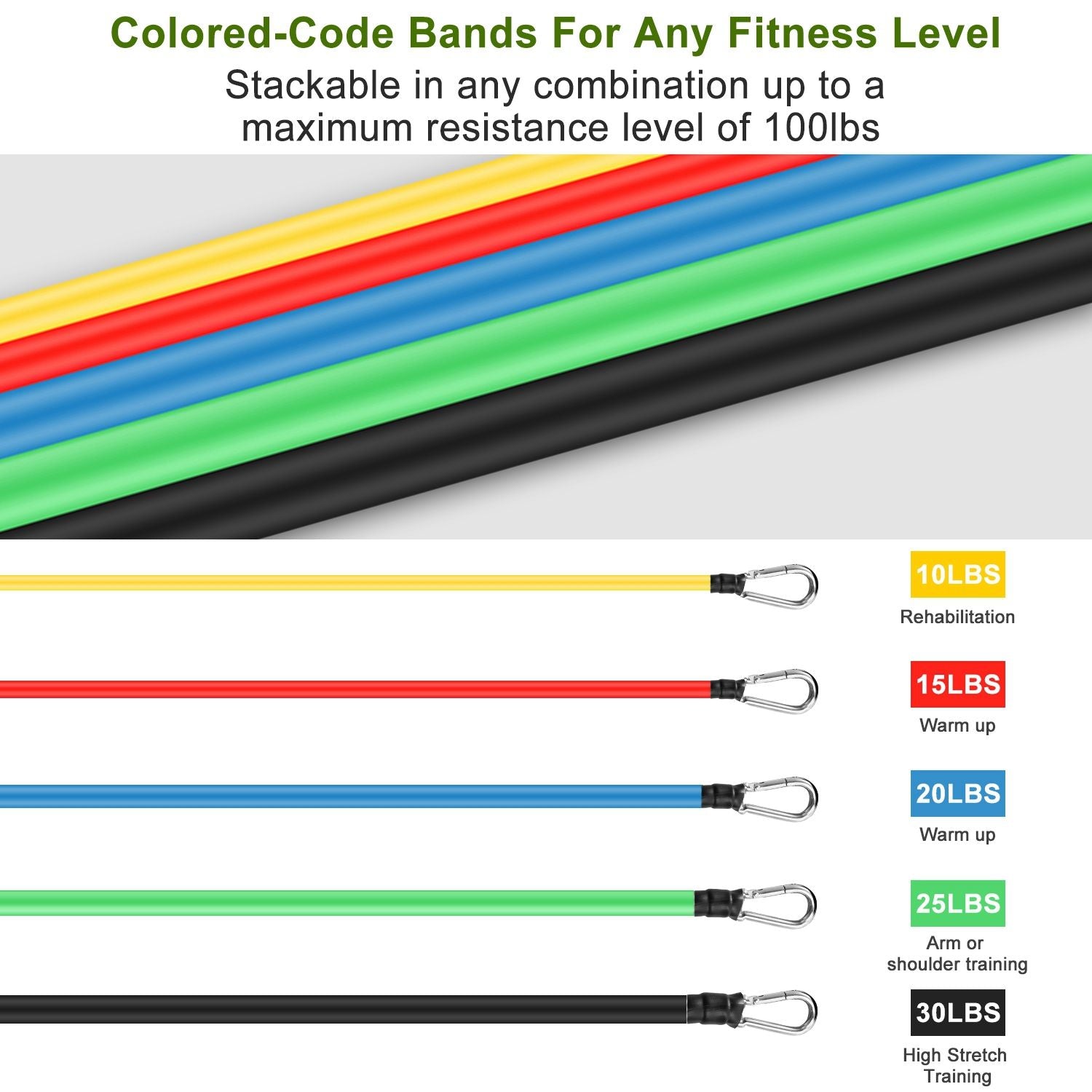 11 Pcs Resistance Bands