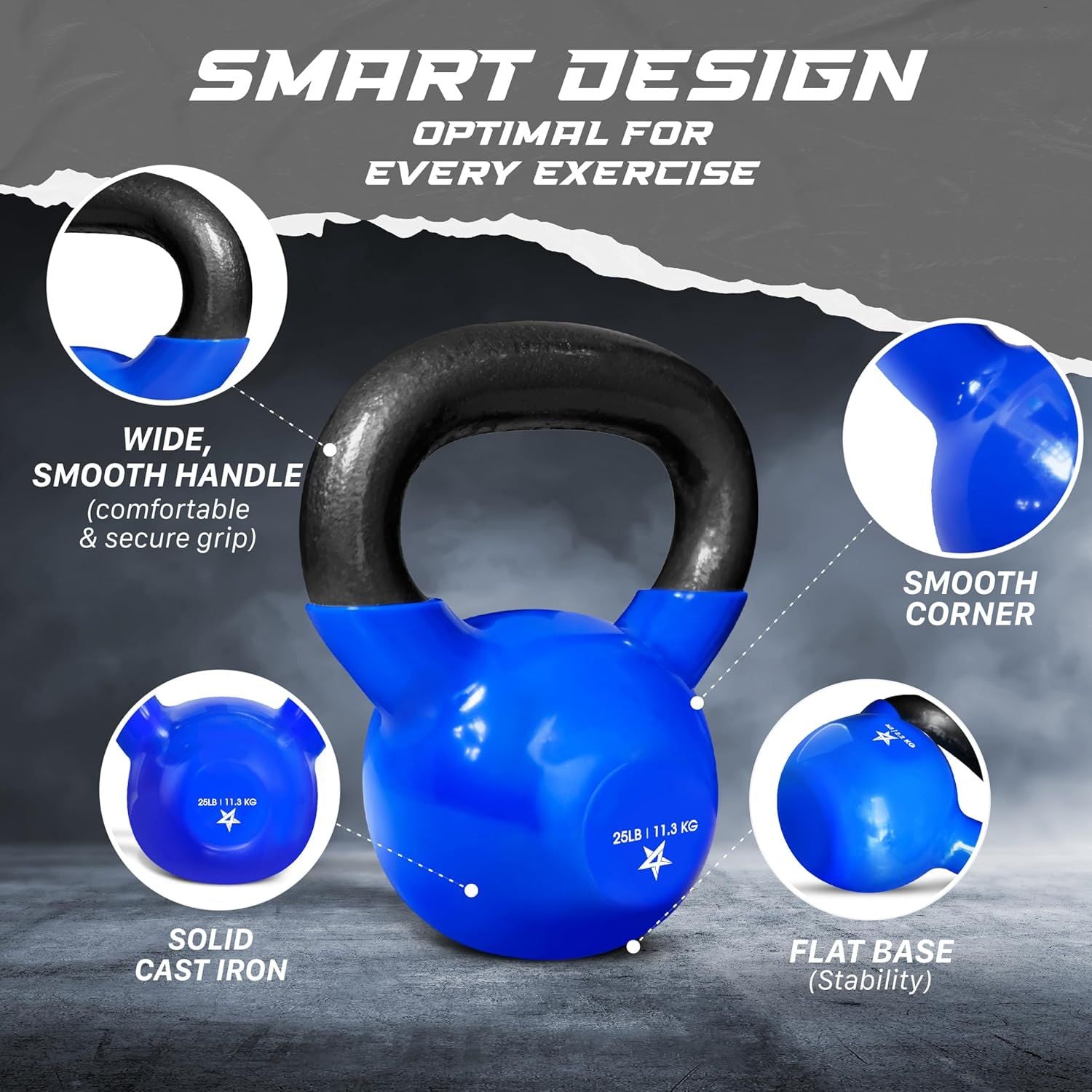 Vinyl Coated Kettlebell
